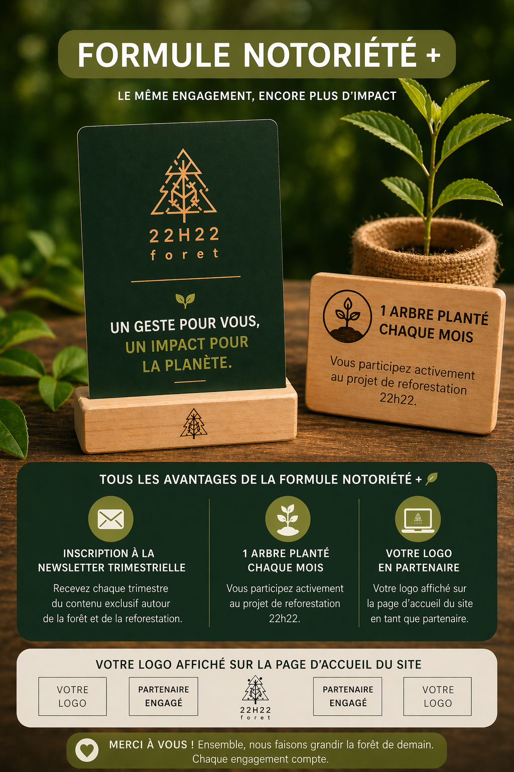 Formule Notoriété +